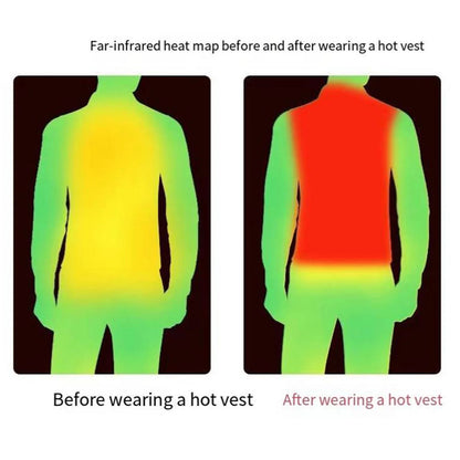 plus Size Heated Vest for Women Men 9 Heating Zones 3 Heat Levels Zip up Quilted Jackets Sleeveless Stand Collar Thermal Padded Coats with Zipper Pockets 2025 Winter Unisex Outerwear